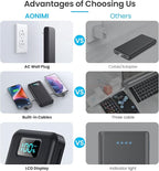 Portable Charger for iPhone with Built in Cables & Wall Plug,10800mah Travel Essentials Power Bank,4 Output LCD Display External Battery Pack Phone Charger for iPhone 17/16/15/14,Galaxy,Android etc