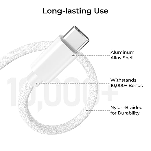 Basesailor for iPhone 17 16 Pro Max Charger Cord,USB to USB C Cable,Type C Charging Power Cord for Apple 17e 15 iPad 10 Air 4 5,Samsung Galaxy S26 S25 S24 S23,White,2Pack 6.6FT(2M)