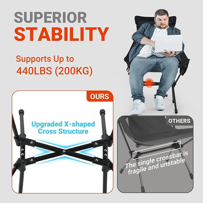Overmont Oversized Camping Chair for Adults - 400lbs Support Heavy-Duty Padded Seat Outdoor Portable Folding Chair with Cooling Bag Cup Holder Carry Bag Comfortable for Sport Garden Beach Fishing Lawn