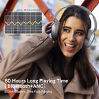 C6 Active Noise Cancelling Headphones, Wireless Over Ear Bluetooth Headphones, 60H Playtime, Lightweight Folding Deep Bass Comfort Fit Ear Cups Headset with Mic for iPad/Travel/PC/Home Silver