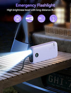 Portable Charger, 45W 20000mAh Power Bank with in/Out Fast Charging USB C Cable, 3W Flashlight, LED Display, Portable Battery Pack Travel Essentials for iPhone 17/16/15, Android Phone, Tablet, Laptop