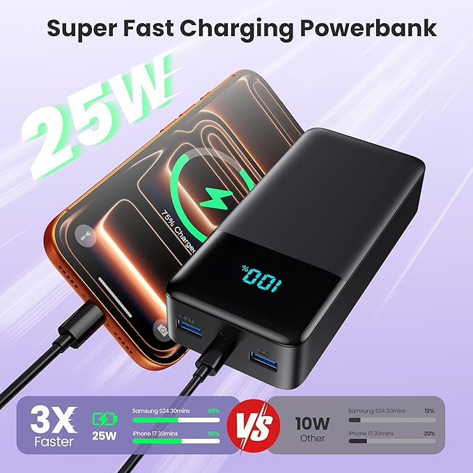 Portable Charger Power Bank 50800mAh,25W USB C Fast Charging Battery Pack with 3 Built in Cables & LED Display,6 Output 2 Input Travel Essentials Phone Charger for iPhone 17/16/15,Galaxy,Android etc