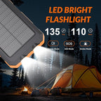 Solar Power Bank 20,000mAh, Portable Phone Charger, 4 Cables Outdoor Waterproof External Backup Power Charger with USB-C for Cell Phones, Solar Battery Pack with Dual Flashlight for Camping