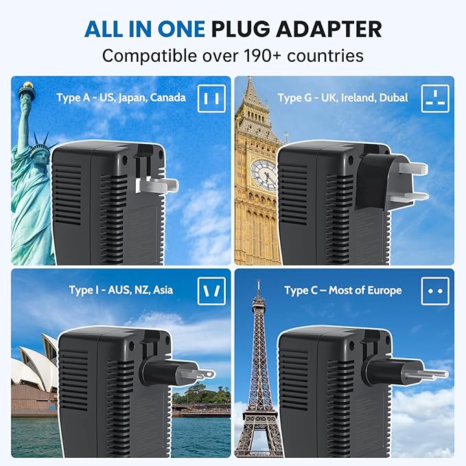 Upgraded 2000W Voltage Converter US to Europe -220V to 110V Converter for European Travel for Hair Dryer Straightener, 2300W Power Converter Adapter Combo with Dual USB for Tablet Camera Cell Phone