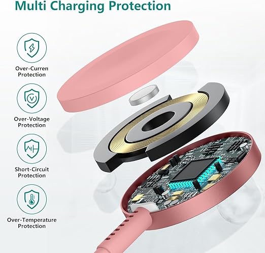 Upgraded Apple Watch Charger, Magnetic Fast Charger, USB C Charger Block Plug Adapter with 6FT iWatch Portable Wireless Fast Charging Cable Cord for iWatch Series Ultra/9/8/7/6/SE/SE2/5/4/3 Pink