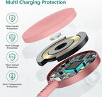 Upgraded Apple Watch Charger, Magnetic Fast Charger, USB C Charger Block Plug Adapter with 6FT iWatch Portable Wireless Fast Charging Cable Cord for iWatch Series Ultra/9/8/7/6/SE/SE2/5/4/3 Pink