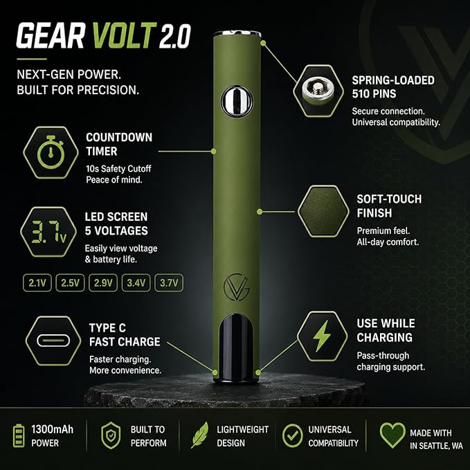 Next-Gen Battery – Updated Design 2026, 1300 mAh, USB-C Fast Charging, LED Display, 5 Voltage Modes – Precision Performance for Every Task – (RAINBOW)
