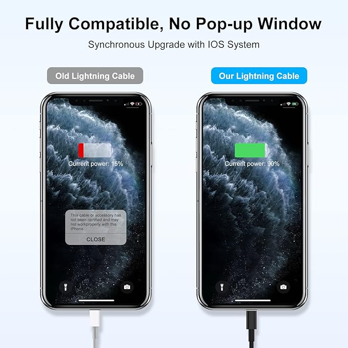2 Pack [ Apple MFi Certified ]iPhone Charger 6ft,Long Lightning to USB Cable 6 Feet,Fast Apple Charging Cable Cord 6 Foot for iPhone 14/14 Max/13Pro Max/12Mini/11Pro/11/XS/XR/8/7/6s/iPad,Air Original