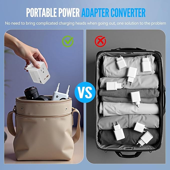 220V to 110V Voltage Converter US to Europe, Travel Adapter Plug Converter for European with 20W PD & 2USB-A & 2USB-C, European Power Converter Combo USA to Spain Italy France, White