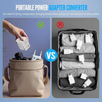 220V to 110V Voltage Converter US to Europe, Travel Adapter Plug Converter for European with 20W PD & 2USB-A & 2USB-C, European Power Converter Combo USA to Spain Italy France, White