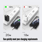 4 Pack USB C Charger Block,20W USB-C & USB-A Port Charger，for i Phone 17/16/15/14/13/12/11/X/8, i Pad and More