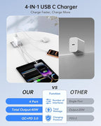 Retractable USB Charger Wall Plug with Type C Cables Cords,40W Fast Charging Foldable Block Multi Charger,4-in-1 Travel Essentials Brick Multiport for iPhone 17/16/15/14/13/12,iPad,Galaxy,LG,Pixel