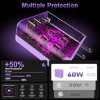 USB C Fast Wall Charger Block, 2Pack 60W USBC Charging Cubes, 5-Port PD+QC Power Adapter Multiport Brick Type C Box Plug for Phone 16/15/14/13/12/11/Pro Max/Plus, Pad Mini/Pro/S25/S24-Purple