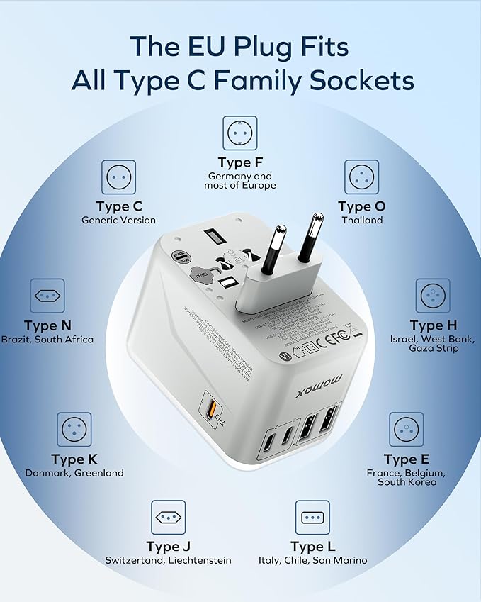 MOMAX Universal Travel Adapter 70W GaN, 3 USB-C PD & 2 USB-A QC, International Power Adapter Outlet, 6-in-1 Wall Charger for Laptop, Phone, European Travel Plug Adapter for UK/US/AUS/JP