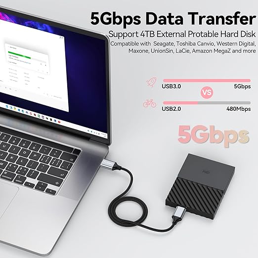 External Hard Drive Cable 1.5ft 2Pack, USB 3.0 Micro B Cord 5 Gbps Data Sync Micro B to USB A Wire Replacement for Seagate Toshiba WD Western Digital Hard Drive Xbox Game Drive Brother Scanner