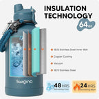 Swigina [2-IN-1 LID] 64 oz Insulated Water Bottle with Silicone Boot (48hrs Cold/24hrs Hot) - DIY Stickers, Leakproof, BPA Free, Half Gallon