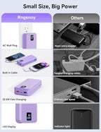 Portable Charger, 20000mAh 22.5W Fast Charging Power Bank with Built-in Cables & Wall Plug, Travel Essentials Battery Pack with LED Display, USB C External Battery Bank for iPhone iPad, Samsung Purple