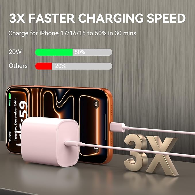 Phone 17 16 15 Charger Fast Charging, 10 FT Long USB C Charger Cord with 20W Type C Fast Phone Charging Block forPhone 17/17 Pro/17 Pro max/Air/Phone 16 15 Pro Max Plus, iPad, Android,Pink