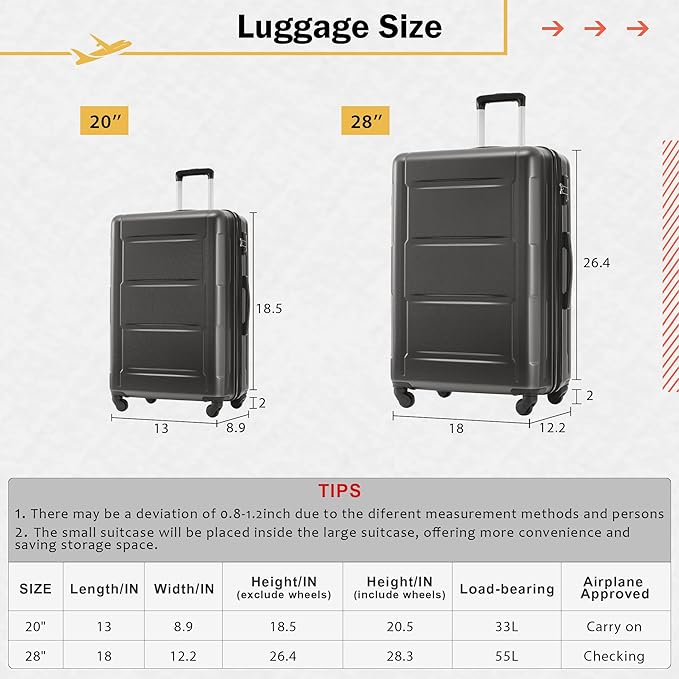 Merax Luggage Sets 20/28 Inch Suitcase Sets with TSA Lock Hardshell Luggage with Bags