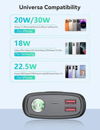 Portable Charger, 30000mAh Power Bank 30W USB C Fast Charging, Travel Essentials Battery Pack with 3W Flashlight & LED Display, External Battery for iPhone 17/16/15, Galaxy S25, LG, Tablets, Black