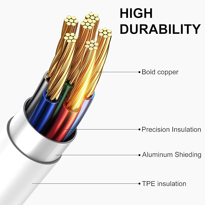 FUPYWP Car iPhone Carplay Cable, Car Charger Cord, USB A to Lightning Cable Fast Charging & Data Transfer for iPhone 14/13/12/11 Pro Max XR XS X 8 7 6 Plus SE Tangle-Free,3ft White
