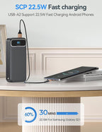 20000mAh Lightweight-Portable-Charger-Power-Bank with Built-in Cables and AC Wall Plug, PD20W USB-C Fast Charging Battery Pack, LED Display External Travel Phone Charger for All iPhone,Samsung,Android