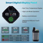 Portable Camping Shower with Heater, 6000mAh Rechargeable Portable Shower with 2000W Immersion Heater, LED Display, Heated Camping Shower for Travel, Hiking, Car, Pet