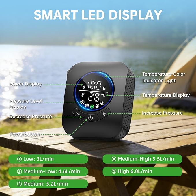 8000mAh Portable Camping Shower, Upgrade Rechargeable Electric Shower Pump with 5 Gallon Bucket, Intelligent LED Display,Portable Shower for Outdoor