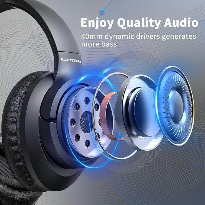 Botesty Sound Headphones Wired with Microphone, Over Ear Foldable 3.5mm Plug in Headphones with 4.9ft Tangle-Free Nylon Cord for Tablet, Laptop, MP3/4, School, Airplane Travel (Black)