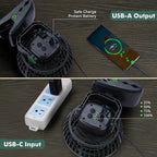 Durapower Clip-on Camping Fan with LED Lantern, Magnetic Base & Hanging Hook – Ideal for Travel, Tent, RV, Picnic, Treadmill, Stroller, Golf Cart & Home