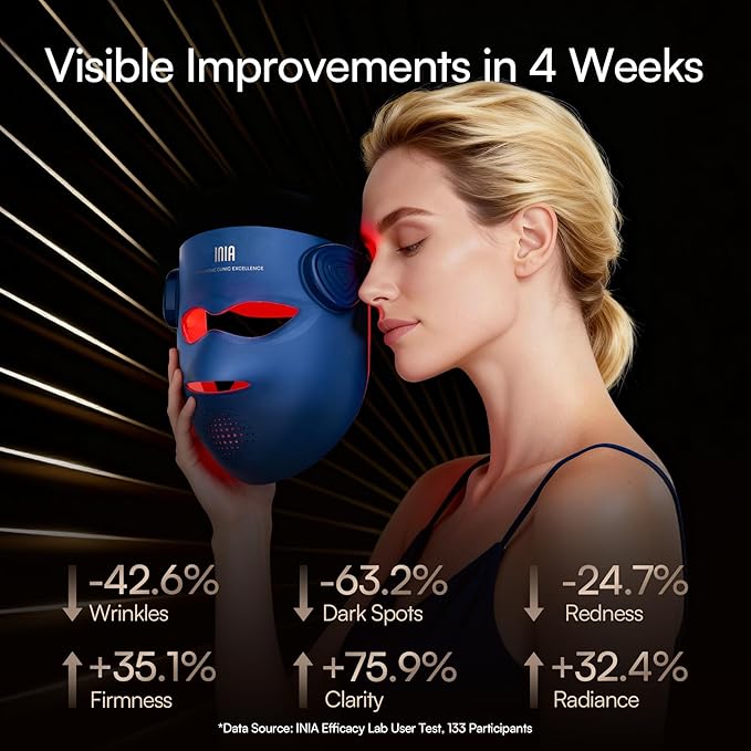 INIA Glow 4D Wireless Red Light Therapy Mask for face – Dual NIR, 320 LEDs, 4 Modes, Under-Eye Cooling, Cordless & Rechargeable LED Face Mask for Home & Travel, Skincare Gifts for Women Mom Wife, Blue