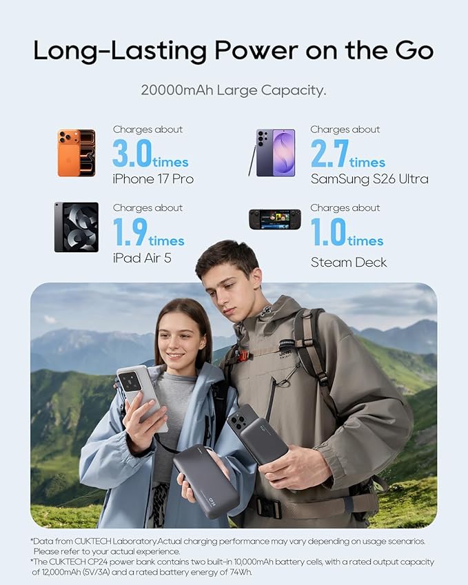 CUKTECH 20,000mAh Power Bank with Built-in USB-C Cable, 40W PD Fast Charging Portable Charger, 3-Port Battery Pack for iPhone 17/16, Samsung S26/S25, iPad Pro, MacBook Air, Travel Essentials