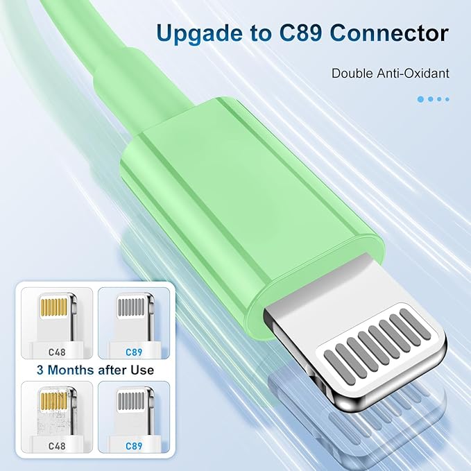 3 Pack Apple MFi Certified Charger Cable 10 Ft, Lightning to USB Cable Cord 10 Foot, 2.4A Fast Charging,Apple Phone 10 Feet Long Chargers for iPhone 14/13/12/11/X/XS/XR/SE/8/7 Plus Pro Max Mini Green