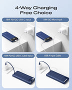 Orfeika 20000mAh Power Bank Fast Charging, Portable Charger with 4 Built-in Cables & 6 Outputs, 20W PD USB C Battery Pack Compatible with iPhone 16/15, Galaxy, Android, iPad & More (Travel Essential)