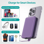 Sethruki Smallest Portable Charger with Built-in Cables 5000mAh,Ultra Slim Power Bank,Mini High Speed External Battery Packs,Lightweight USB C Phone Charger for iPhone Samsung Google Android (Purple)