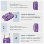 Puroma 2 Pack TSA Approved Luggage Locks, 4 Digit Combination Travel Cable Locks Resettable Code Lock with Zinc Alloy Body for Suitcase, Toolbox, Backpack, Bag, Gym Locker (Basic Purple Dark)