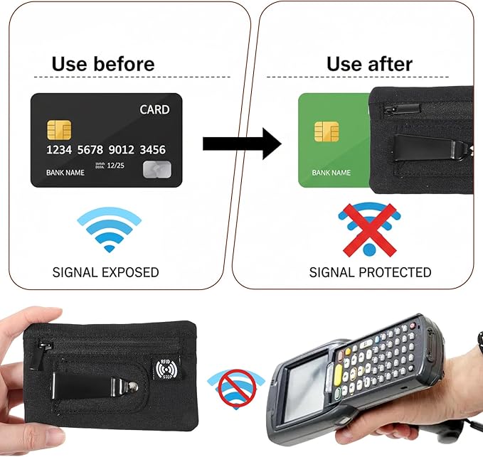 RFID Blocking Clip Stash Pocket, Ultra Thin Anti-Theft Travel Pouch, Compact Hidden Travel Belt Wallet for Cards & Cash Pickpocket Hidden Clips Stash Credit Card Holder for Everyday Carry Traveling