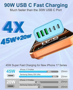90W GaN USB C Charger Block [2 Pack], 6-Port USB C Wall Charger Fast Charging 45W PD Power Adapter for MacBook Air/iPad Pro/iPhone 17 Pro Max/Samsung Galaxy S24 Ultra/Tabs for Home Travel