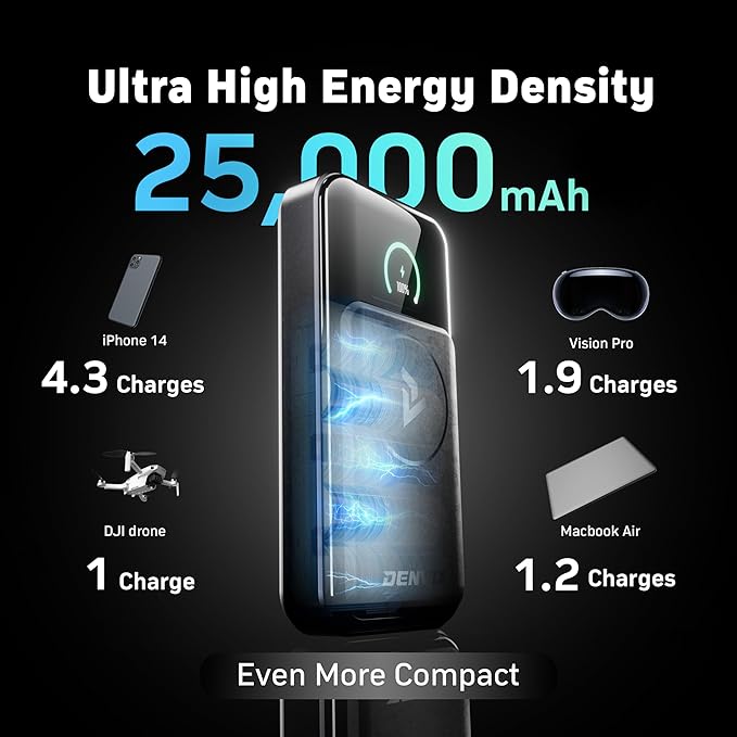 DENVIX PowerX Power Bank Deluxe Jimmy Butler Limited Edition, 250W 4-in-1 25,000mAh Laptop Portable Charger (91.25Wh) with Magnetic Wireless Charging for iPhone, Samsung, MacBook, DJI, AirPods