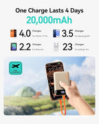 INIU Smallest 20000mAh Power Bank, 22.5W PD Fast Charging Portable Charger with Detachable Cable, Flight-Safe Battery Pack with LED Display for iPhone 17 16, iPad, Travel, Hiking, Camping, Beige
