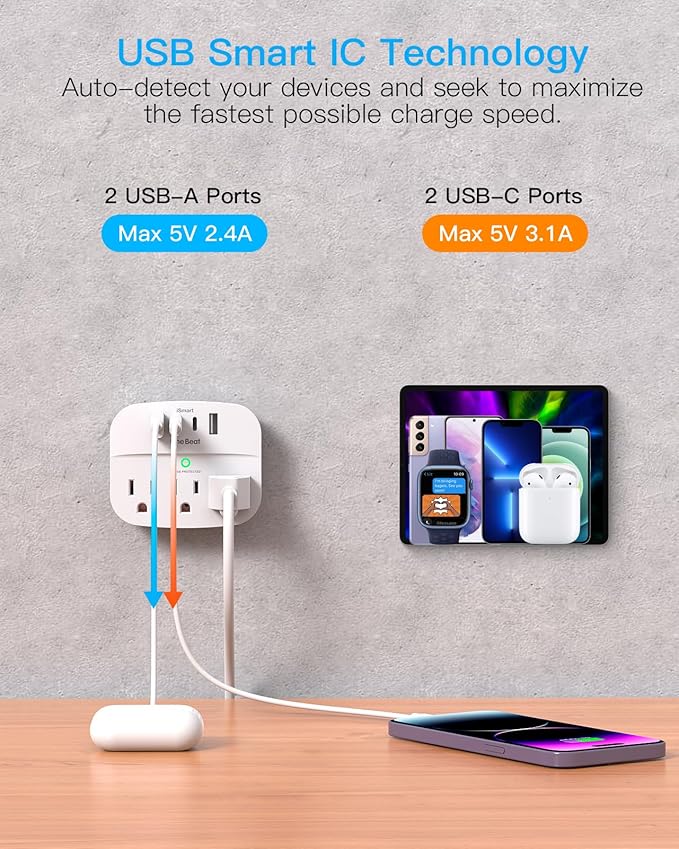 1 Pack Multi Plug Outlet Splitter, 490J Surge Protector Outlet Extender with 3 AC Outlets and 4 USB Wall Charger (2 USB C Ports), Small Adapter for Dorm Room and Travel Essentials, ETL Listed, White
