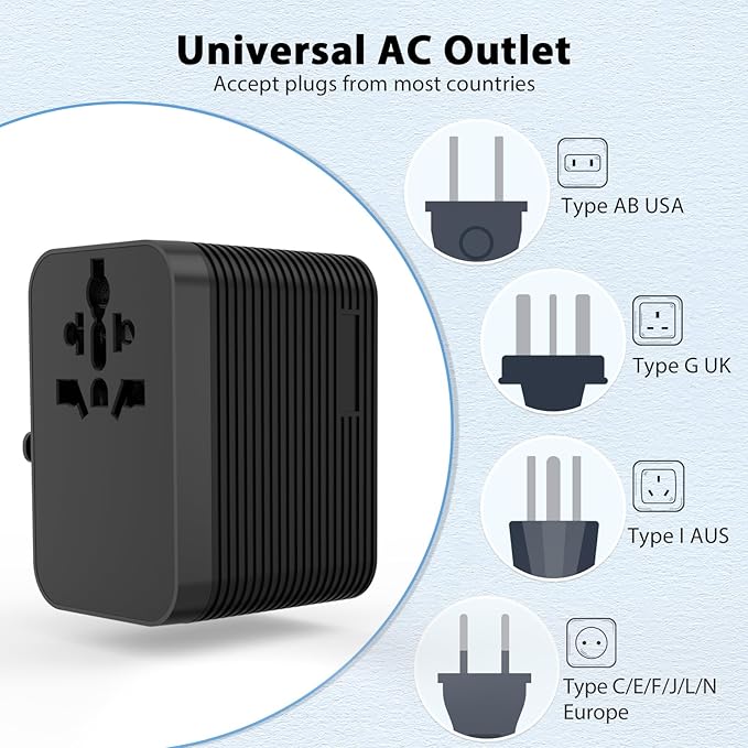 Universal Travel Adapter, European Travel Plug Adapter 5-in-1 PD Fast Charging with Surge Protection & Fuse, International Power Adapter for US EU UK AU - Black