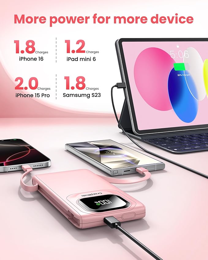 Portable Charger with Built-in Cables,22.5W Super Fast Charging Power Bank Slim Phone Charger,10000mAh Travel Battery Pack Battery Bank with Smart LED Display for iPhone, Android & USB-C (Pink)