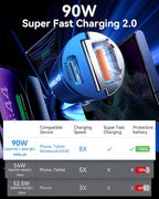 MRGLAS 90W USB C Car Charger Fast Charging, [Smallest Metal] Dual Port PD45W+QC3.0 Cigarette Lighter Adapter for iPhone 16 Pro Max 15 iPad Samsung S25 - Blue