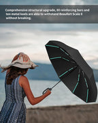 42-Inch Extra Large Umbrella for 2-3 People, Windproof Automatic Open/Close with Carabiner Handle, UPF 99+ UV Protection Folding Travel Umbrella for Rain and Sun