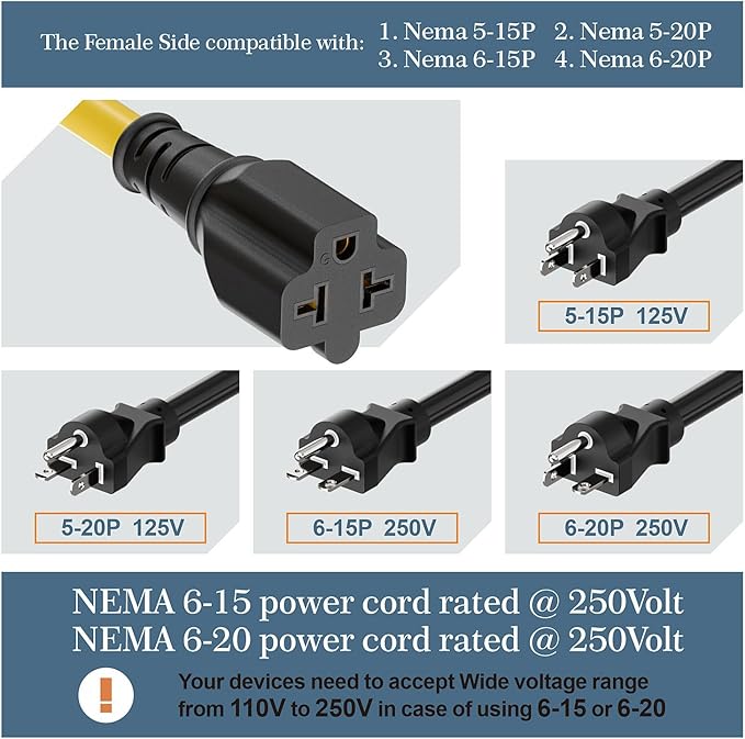 4 in1 NEMA 5-15P Extension Cord, Winxus 10FT NEMA 5-15P to 5-15R, 5-20R, 6-15R, 6-20R Adapter Cord, 15A to 20A AC Adapter Cable, 10FT 3 Prong Extension Cords