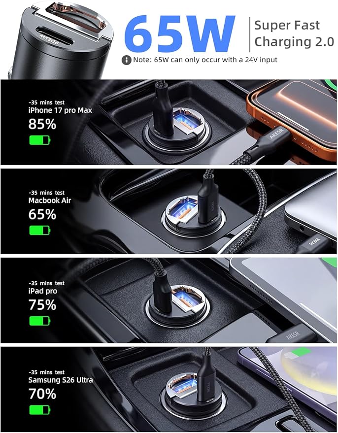 AKESR 65W USB C Car Charger Fast Charging，12V USB Outlet Accesorios para Carro，Cigarette Lighter USB Charger，Car Phone Charger for iPhone/17/16/15/14/13 Samsung S25 S24 S23Google Android
