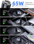 AKESR 65W USB C Car Charger Fast Charging，12V USB Outlet Accesorios para Carro，Cigarette Lighter USB Charger，Car Phone Charger for iPhone/17/16/15/14/13 Samsung S25 S24 S23Google Android