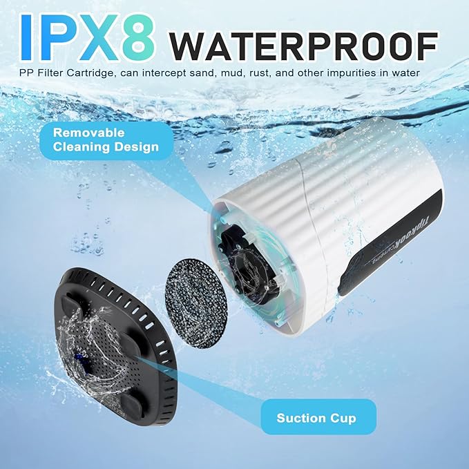 Portable Shower for Camping Essentials: 10000mAh Rechargeable Battery Powered Shower, IPX8 Waterproof Camp Shower Pump, 5-Speed Outdoor Shower with LED Display, Camping Gifts for Men, Dog Bath, Hiking