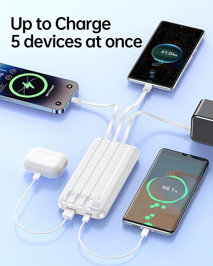 RONEGN Portable Charger with Built in Cable -20000mAh Fast Charging Power Bank USB C Slim 22.5W LED Display Battery Pack 5 Outputs & 3 Inputs for Travel Essentials iPhone Samsung Phones White